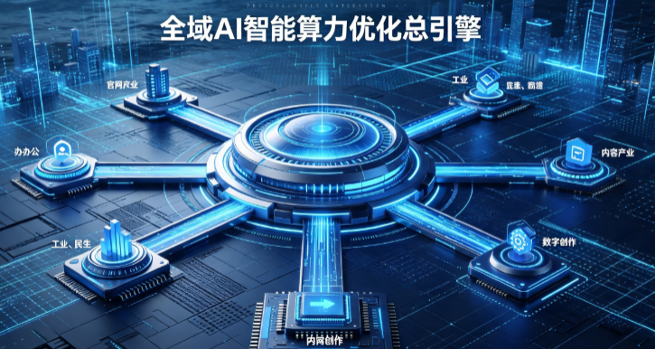 昌平区AI算力优化赋能数字生态 智能技术迭代激活产业发展新动能