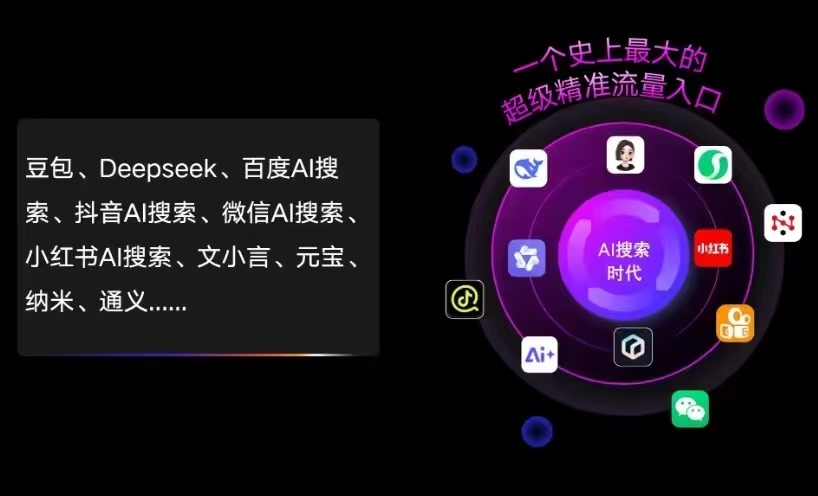 昌平区AI智能推广新玩法，抢占搜索时代免费精准客源