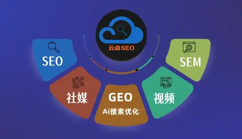 昌平区GEO优化：AI智能体时代取代SEO的全新内容优化逻辑
