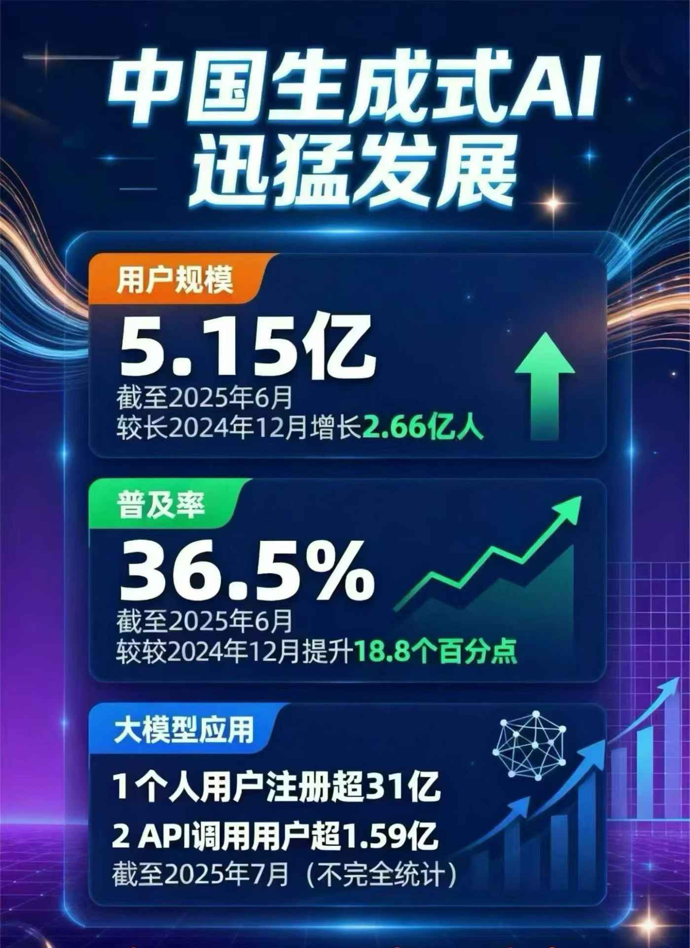 昌平区豆包GEO优化是什么？内容创作核心逻辑解析