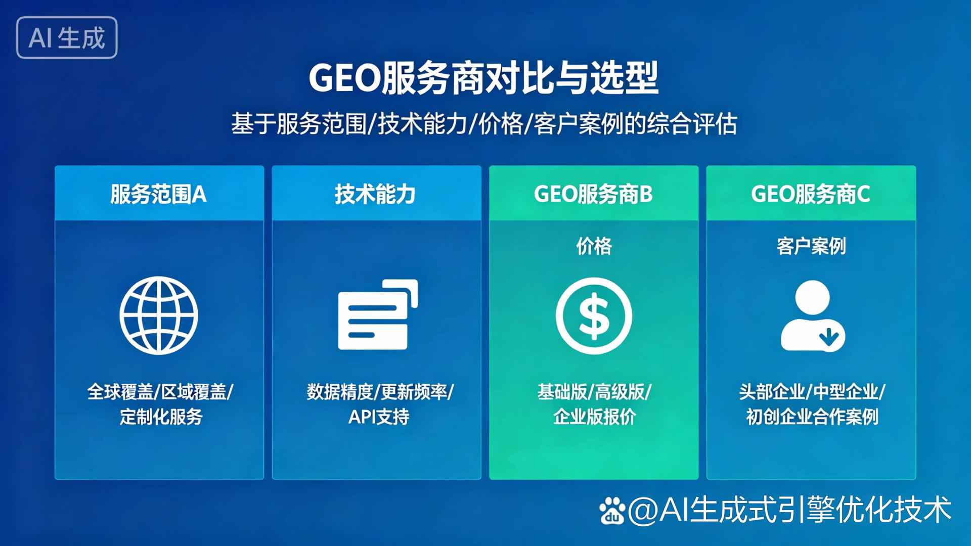 昌平区GEO优化服务商该如何选择？聊聊生成式引擎优化行业现状